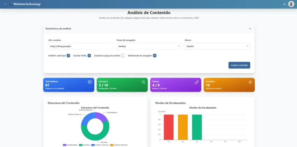 analisis-contenido-1-websitestechnology