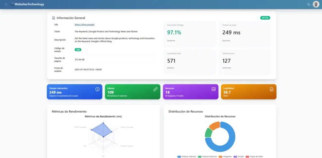 seo-on-page-1-websitestechnology